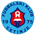 Cetinje team logo