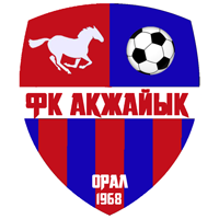Akzhayik team logo