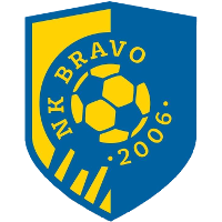 NK Bravo team logo