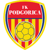 Fudbalski Klub Podgorica team logo