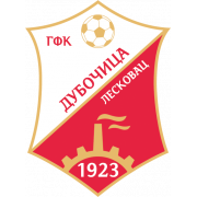 FK Dubocica team logo