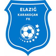 Elazig Karakocan team logo
