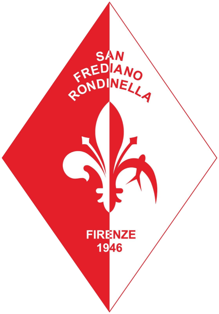 Rondinella team logo