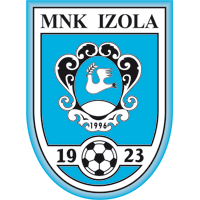 Izola team logo