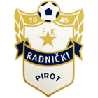 Radnicki Pirot team logo