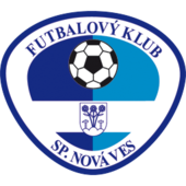 FK Spišská Nová Ves team logo