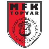 Topvar Topolcany team logo