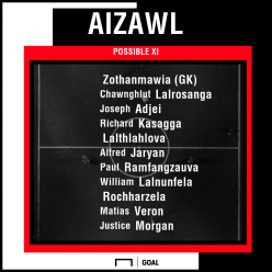 I-League 2019-20: Real Kashmir vs Aizawl FC - TV channel, stream, kick-off time & match preview