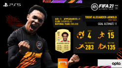 Goal Ultimate 11 powered by FIFA 21 | Alexander-Arnold is the best right back in the world!