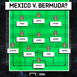 How will Mexico line up against Bermuda?