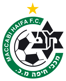 Maccabi Haifa (Israel) team information