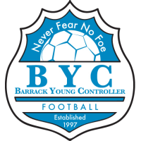 BYC team logo