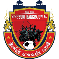 Singburi Bangrajum team logo